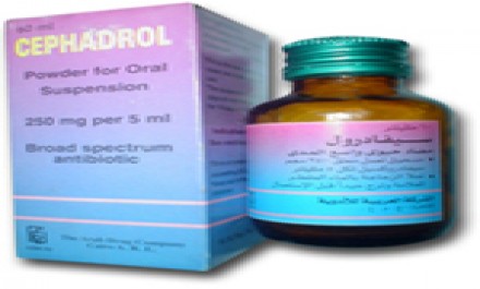 Cephadrol 125mg