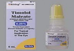 Timolol 0.25%